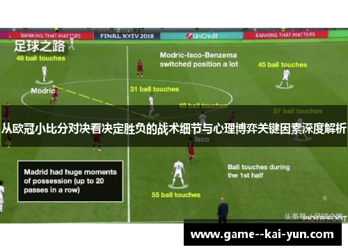 从欧冠小比分对决看决定胜负的战术细节与心理博弈关键因素深度解析