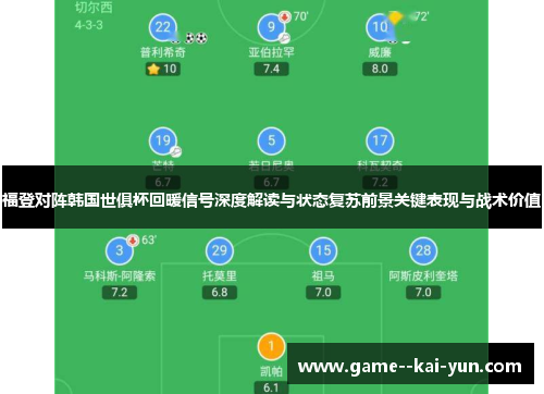 福登对阵韩国世俱杯回暖信号深度解读与状态复苏前景关键表现与战术价值