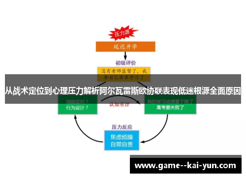 从战术定位到心理压力解析阿尔瓦雷斯欧协联表现低迷根源全面原因